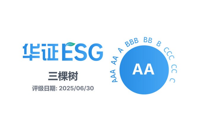 三棵树再获华证ESG“AA级”，跻身环境维度最佳实践TOP50！