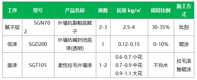 企业微信截图_20220808150821.png