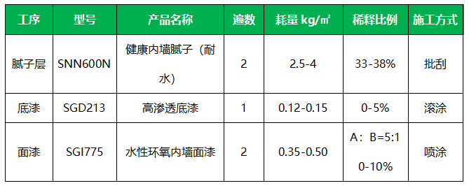 企业微信截图_20220808154020.png